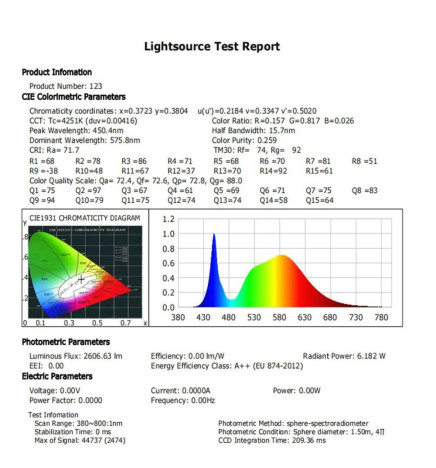 Solcelle LED gadebelysning  - 120W  Chip - PROFESSIONAL  - ULTRA SLIM - med 150lm / W bevægelsessensor