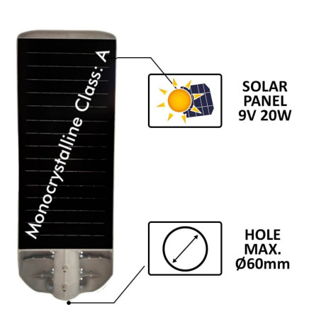 Solcelle LED gadebelysning  - 120W  Chip - PROFESSIONAL  - ULTRA SLIM - med 150lm / W bevægelsessensor