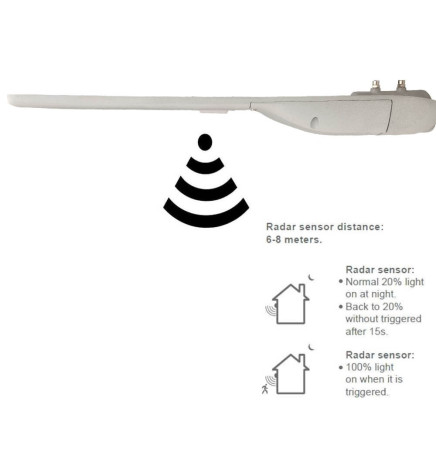 Solcelle LED gadebelysning  - 120W  Chip - PROFESSIONAL  - ULTRA SLIM - med 150lm / W bevægelsessensor