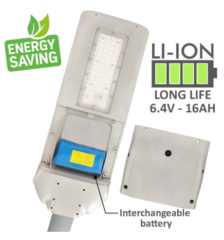 Solcelle LED gadebelysning  - 120W  Chip - PROFESSIONAL  - ULTRA SLIM - med 150lm / W bevægelsessensor