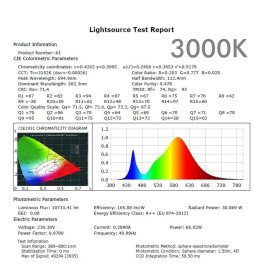 LED optisk modul - 65W-Philips XITANIUM Essential - Xi EP - Programmerbar - HÖG LJUSSTYRKA 180Lm/W
