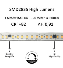 Striscia LED 220V | 120xLED/m | 20m | SMD2835 | 1450Lm/M | 14W/M | IP67 | Corte cada 10cm