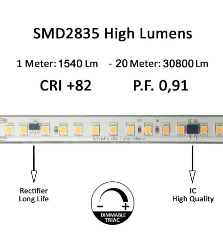 Striscia LED 220V | 120xLED/m | 20m | SMD2835 | 1450Lm/M | 14W/M | IP67 | Corte cada 10cm
