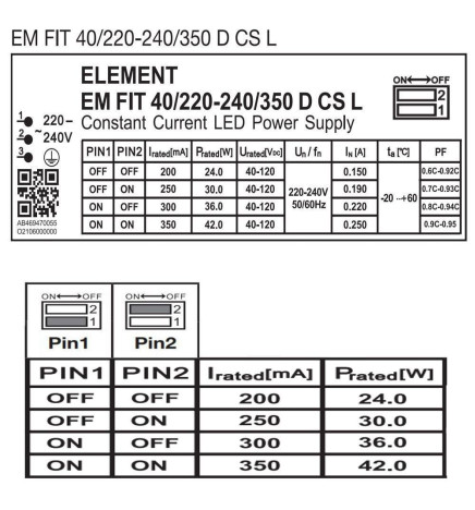 Integrated-LED Tri-Proof Light -  44W-38W-32W-25W -  OSRAM Driver - 150cm