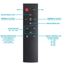 Solcelle LED gadebelysning  - 120W  Chip - PROFESSIONAL  - ULTRA SLIM - med 150lm / W bevægelsessensor