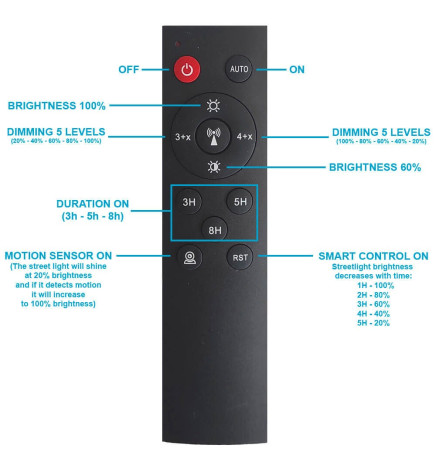Solcelle LED gadebelysning  - 120W  Chip - PROFESSIONAL  - ULTRA SLIM - med 150lm / W bevægelsessensor