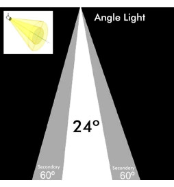 44W Round Adjustable LED Spotlight - IP20 - 24º - CCT