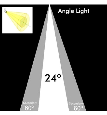 44W Round Adjustable LED Spotlight - IP20 - 24º - CCT