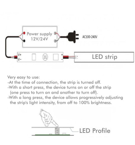 Minischalter + Dimmer - für profilierte LED-Streifen - 12/24V.