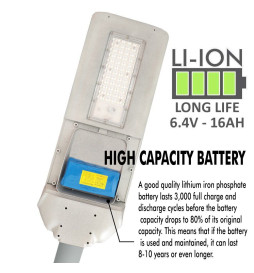 Solcelle LED gadebelysning  - 120W  Chip - PROFESSIONAL  - ULTRA SLIM - med 150lm / W bevægelsessensor