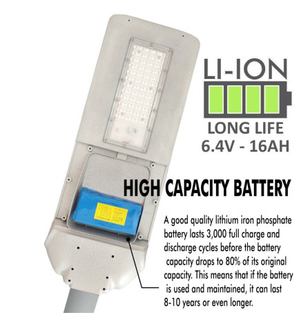 Solcelle LED gadebelysning  - 120W  Chip - PROFESSIONAL  - ULTRA SLIM - med 150lm / W bevægelsessensor