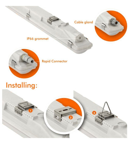 Integrated-LED Tri-Proof Light - PIR MOTION SENSOR - 35W-30W-25W-20W -  OSRAM Driver - 120cm