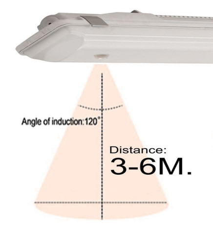 Integrated-LED Tri-Proof Light - PIR MOTION SENSOR - 35W-30W-25W-20W -  OSRAM Driver - 120cm