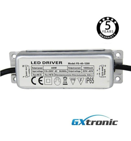 Optisk LED-modul 40W Bridgelux til gadebelysning + Stålplade