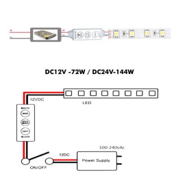 Mini Dimmer DC 12V / 24V