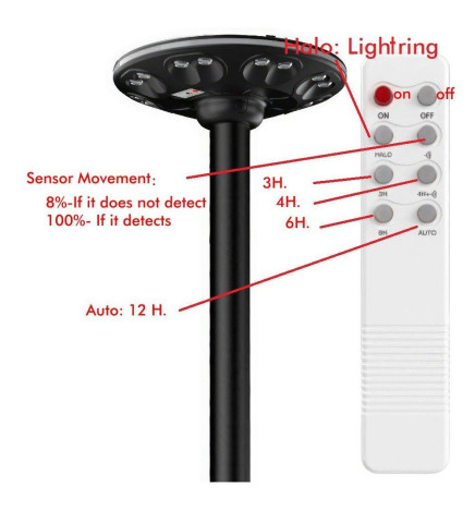 Apparecchio LED Stradale SOLARE con Lampione - GIARDINO - ABS - 4000K + Telecomando