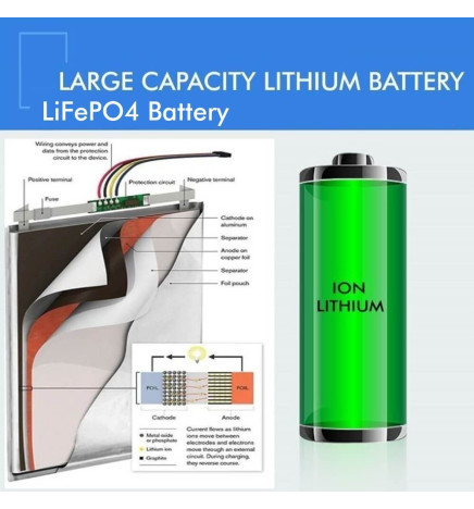 LED-Schreibtischlampe - 9W - ALESUND - Weißer Flexo - CCT Lithium-Batterie - Dimmbar