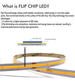 Fita LED COB 220V | CUSTOM CUT | 840 LED/m | 50m | FLIP CHIP | 1500Lm |16W/M | CRI90 | IP67 | Corte 10cm