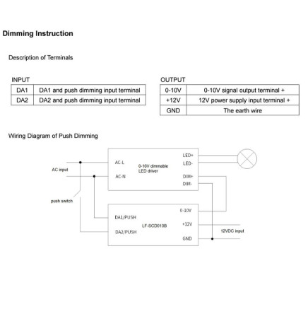Converter 1-10V signal til DALI for LED-belysning