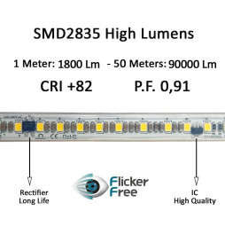 Ruban LED 220V PHOTOGRAPHIE VIDÉO | A LA COUPE | 120 LED/m | 50m | SMD2835 | 1800Lm/W | 14W/M | IP67 | Coupe  10 cm