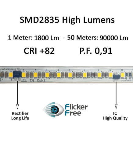 Ruban LED 220V PHOTOGRAPHIE VIDÉO | A LA COUPE | 120 LED/m | 50m | SMD2835 | 1800Lm/W | 14W/M | IP67 | Coupe  10 cm