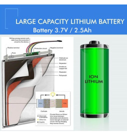 Bateria de Emergencia para luminaria LED - Max.50W
