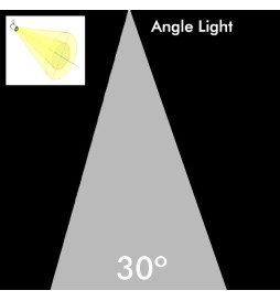 12W Downlight LED - DIRECTIONAL PERISCOPIC - Rectangular - CCT Selectable Color