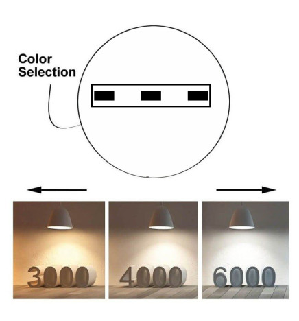 12W Downlight LED - DIRECTIONAL PERISCOPIC - Rectangular - CCT Selectable Color