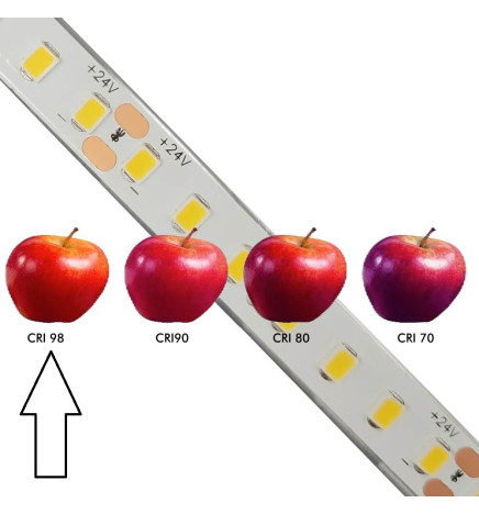 Striscia LED 24V | CRI ELITE | 240 LED/m | 5m | SMD2835 | 1600Lm |11W/M | CRI98 | IP20