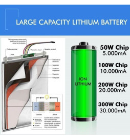 LED utendørs flomlys SOLCELLE 50W Avance - BRIDGELUX