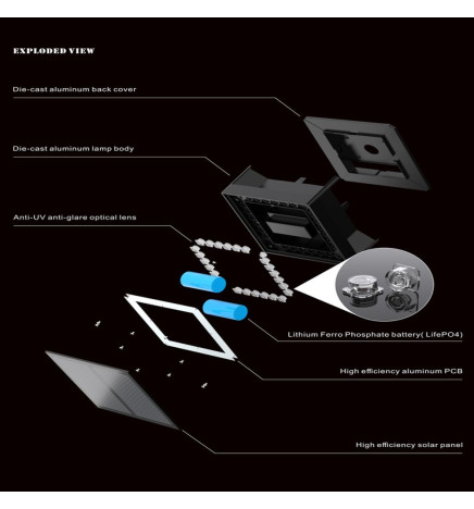 Solar LED-fyr 5W Chip - Väggmonterad - Kvadratisk - Aluminium - 20x20cm
