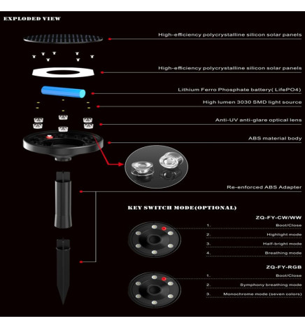 LED Solar garden light - GENK - IP65 - CCT