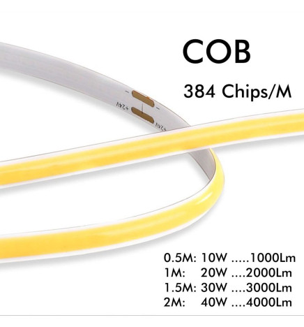 Linearlampe Pendelleuchte - OSLO DOUBLE - 0,72 m - 1,28 m - 1,84 m - IP20