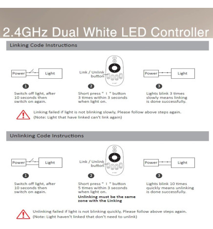 CCT Dual Mini RF Controller 4 Zones 12A + Remote Controller
