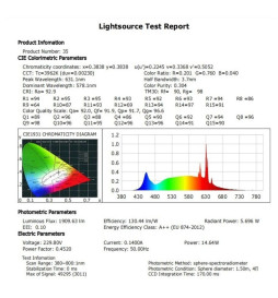 Encastré LED 15W - Orientable - BLANC - CRI+92 - UGR13