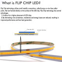 Fita LED COB 220V | 640 LED/m | 50m | FLIP CHIP | 1650Lm |15W/M | CRI90 | IP20 | Corte 100cm