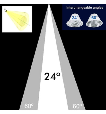 Spot LED 40W - 34W - FARUM - Rail TRIPHASÉ - Blanc - CRI+92 - UGR13 HIGH LUMEN 140Lm/W