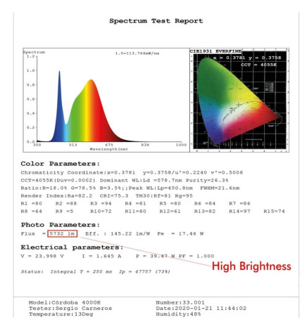 Lampada lineare Sospensione LED - MUTE - 72cm - 128cm - 184cm - IP54