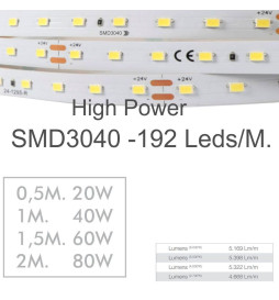 Linear Lamp Pendant LED - ANTHONY stone grey- 0.5m - 1m - 1.5m - 2m