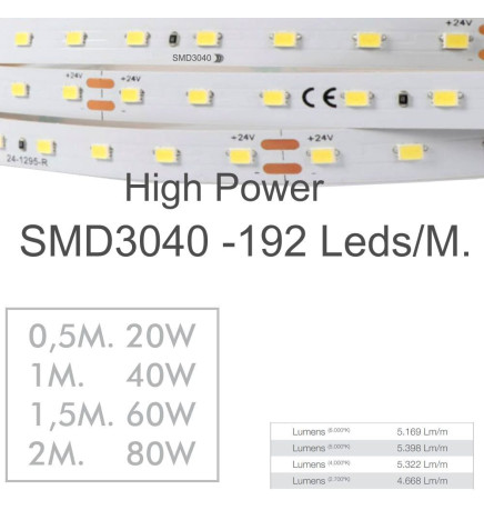 Linearlampe Pendelleuchte LED - PACO Weiß - 0,5 m - 1m - 1,5m - 2m