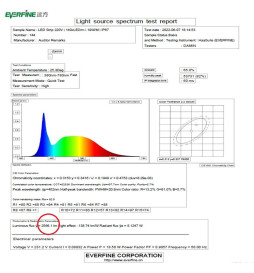 Striscia LED 220V | 140xLED/m | 20m | SMD2835 | 2566Lm/M| 19W/M | IP67 | Tagliare ogni 10cm