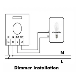 LED-dimmer Triac 200W + IR-fjärrkontroll