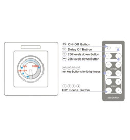 Regulador TRIAC 200W Dimmer